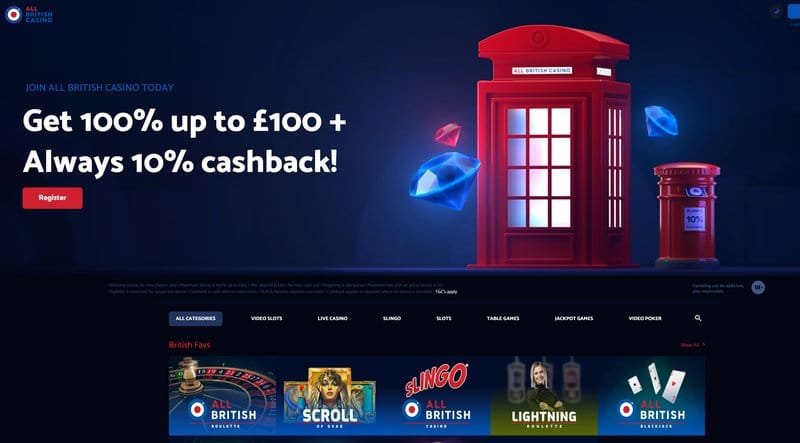 Why “Verywell Casino UK” Might Be Your Next Gaming Spot - overview